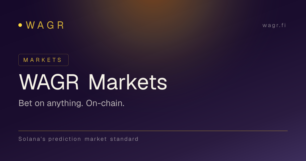 WAGR Markets -- Live Outcome Boards